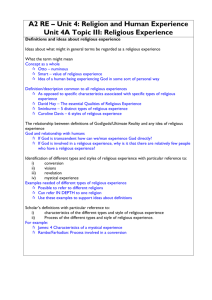 A2 RE – Unit 4: Religion and Human Experience