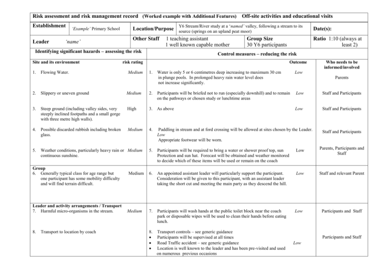 risk-assessment-and-risk-management-record-worked-example