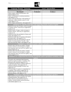 Language Domain: Listening