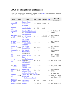 USGS list of significant earthquakes