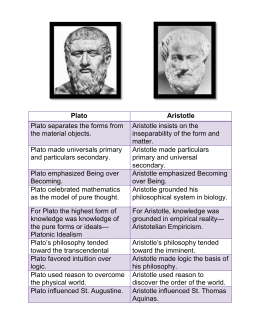 PLato And Aristotle PROJECT   007561676 2 4dff9d47800e05a651ad3af242631c09 260x520 