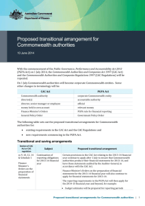 Proposed transitional arrangement for Commonwealth authorities