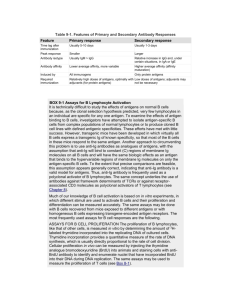 BOX 7-1 Genetic Blocks in Lymphocyte Maturation