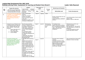 School Development Plan Template 2007-2010