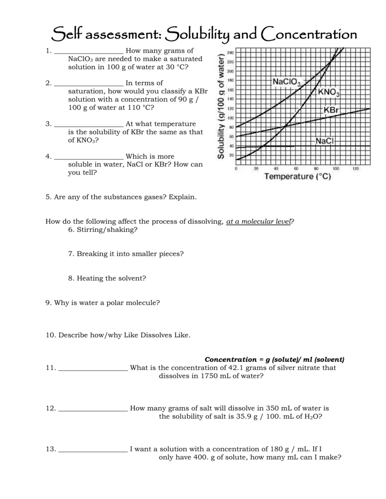 Solubility and Concentration Review