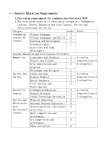 Regulations Governing Core Curriculum