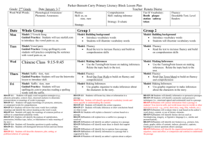 Parker-Bennett-Curry Primary Literacy Block Lesson Plan