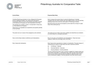 Comparative table - Philanthropy Australia