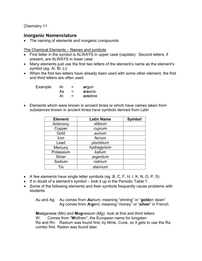 Chemistry 11 Van Maarseveen