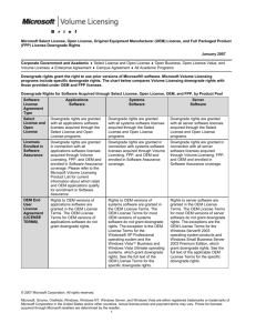 Downgrade Rights Chart