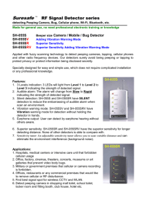 Suresafe RF Signal Detector series