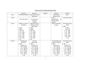 Year 7 - 13 assessments outline