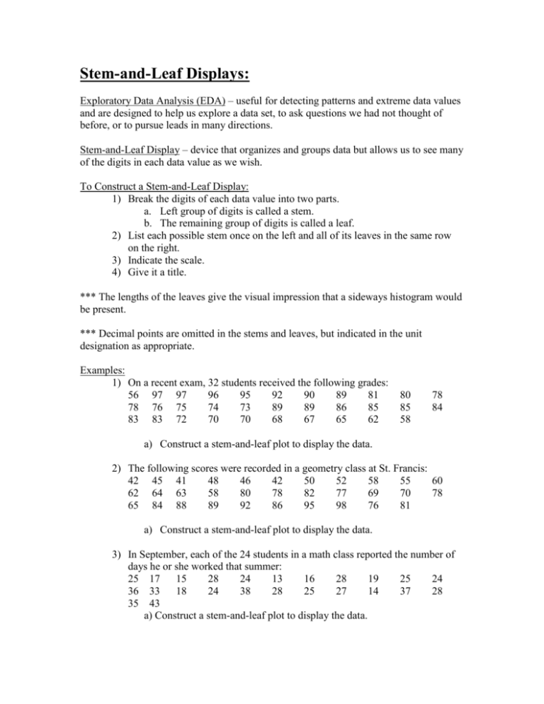 Stem and Leaf Displays 