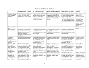 Broad research questions: