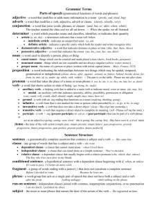 Grammar Terms Handout