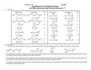 211-97 Acid-Base 102-3 - Moravian College Chemistry Department