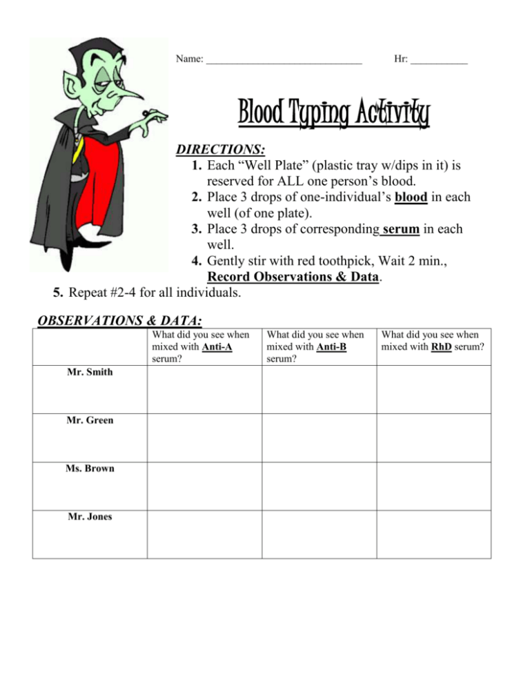 Blood Typing Activity Worksheet