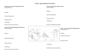 Early Agricultural Societies