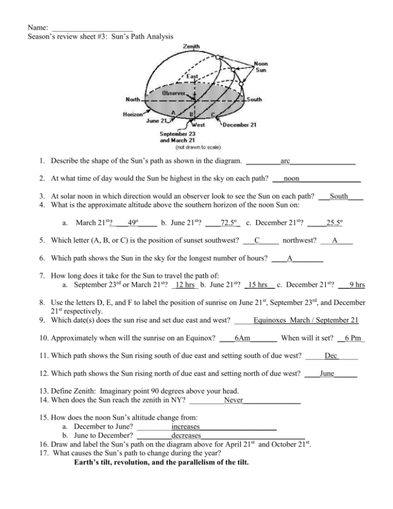 Worksheet 3