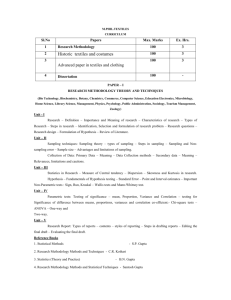 M.PHIL.TEXTILES CURRICULUM Sl.No Papers Max. Marks Ex. Hrs