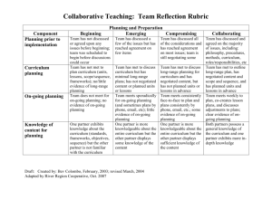 Collaborative Teaching - Team Reflection Rubric