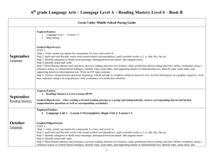 6th grade Language Arts – Lanugage Level A / Reading Mastery