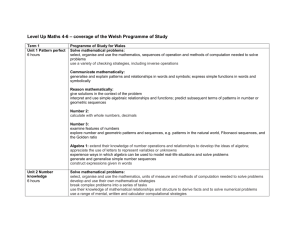 Level Up Maths 4-6, mapped to the Welsh programme of study