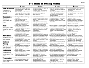 6+1 Traits of Writing Rubric
