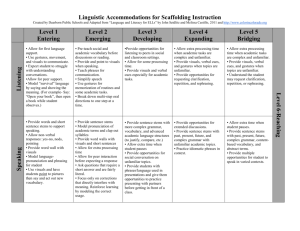 Linguistic Accommodations for Scaffolding Instruction