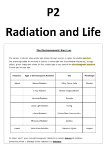 P2 Radiation and Life The Electromagnetic Spectrum The pattern