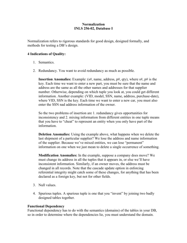 Lecture Notes