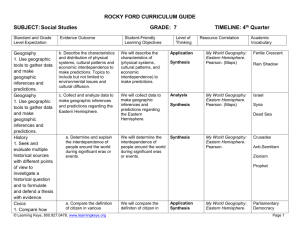 ROCKY FORD CURRICULUM GUIDE SUBJECT: Social Studies