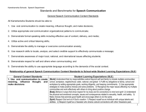 General Speech Communication Content Standards