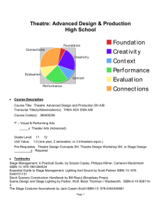 Theatre: Advanced Design & Production SH A/B