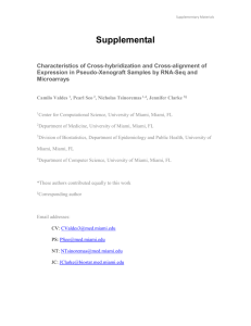 Supplementary Materials Supplemental Characteristics of Cross