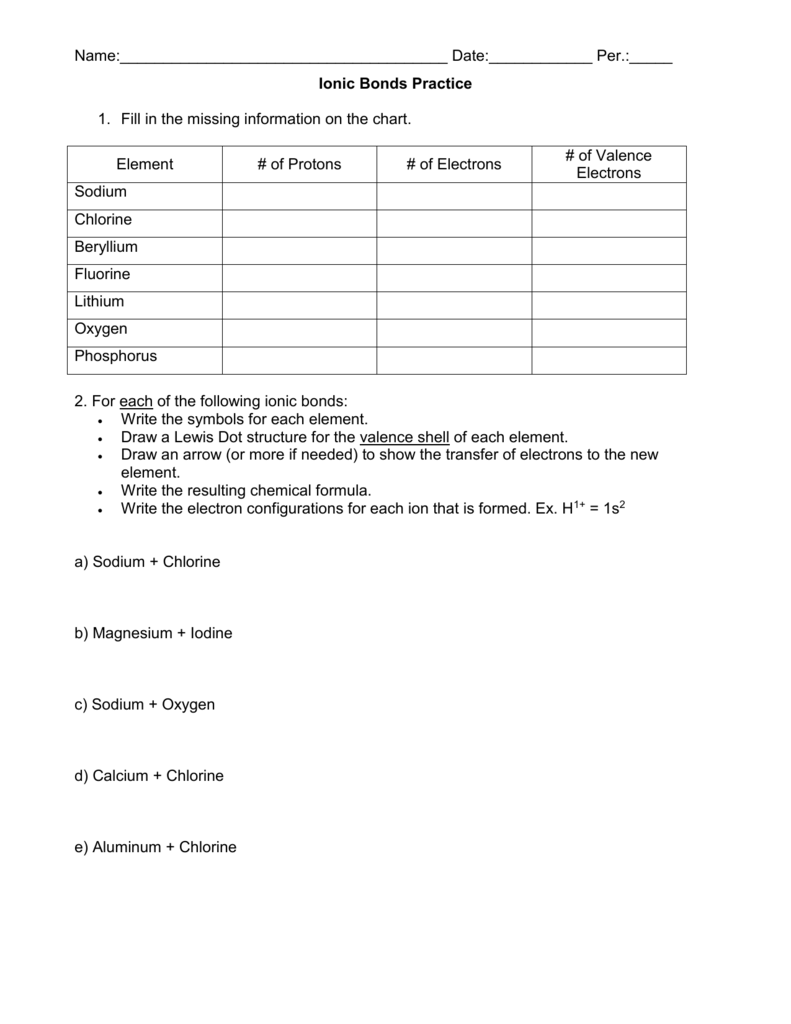 ionic-and-covalent-bond-practice