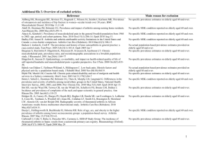 Additional file 3. Overview of excluded articles. Reference Main r
