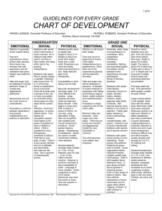 Developmental Stages by Grade Level (new