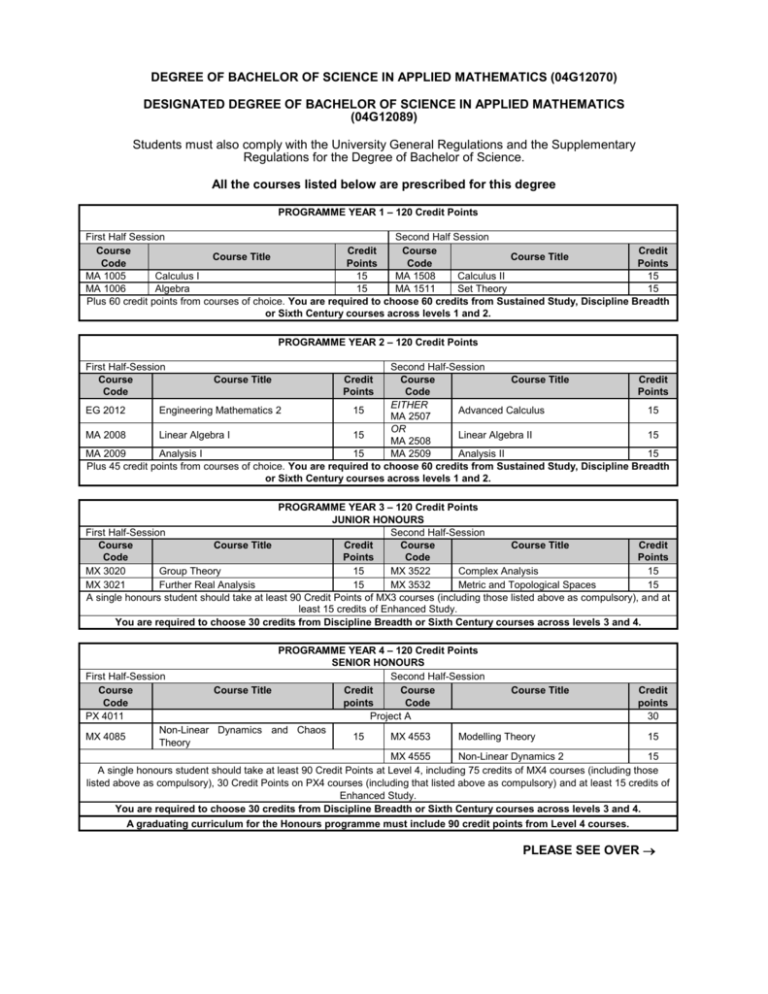 Degree Of Bachelor Of Science In Applied Mathematics 8432