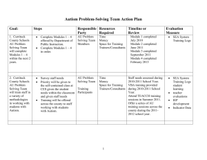 AU Strategic Plan - Currituck County Schools