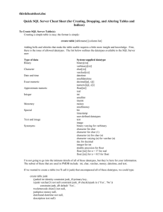 Quick SQL Server Cheat Sheet (for Update, Insert, and Delete