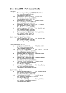 Breed Show 2010 – Performance Results