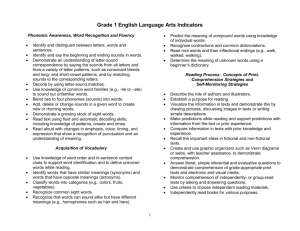 Kindergarten English Language Arts Indicators