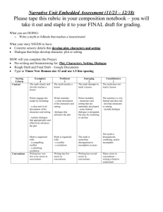 Myth Directions and Rubric 2015