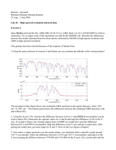 Lab 2b-High Spectral Resolution IR data