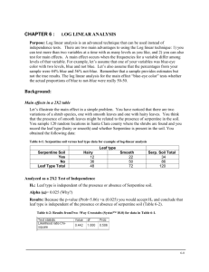 LOG LINEAR ANALYSIS