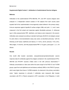PHiD-CV study DIT-018 brief report