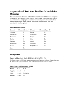 Approved and Restricted Fertiliser Materials for Organics