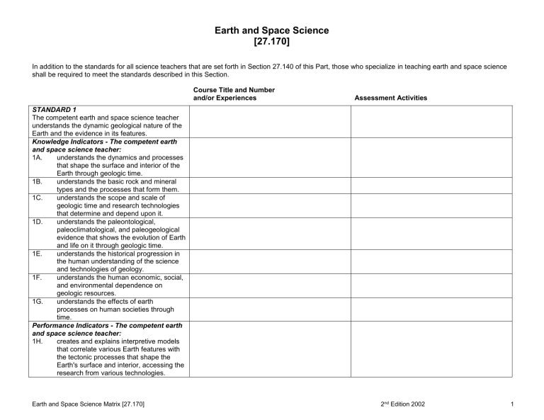 What Science Is Earth And Space