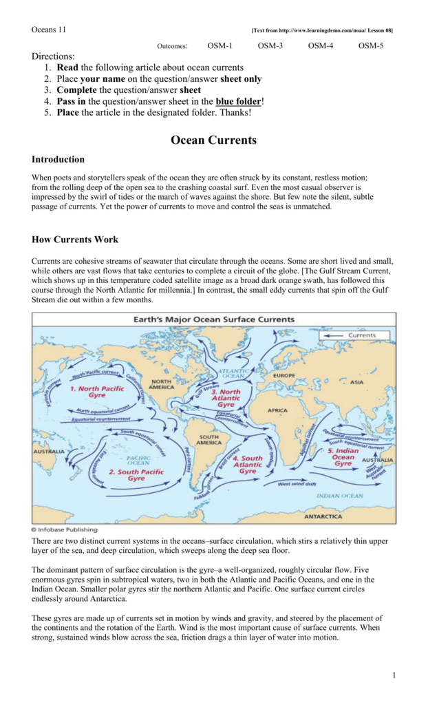 essay about ocean current